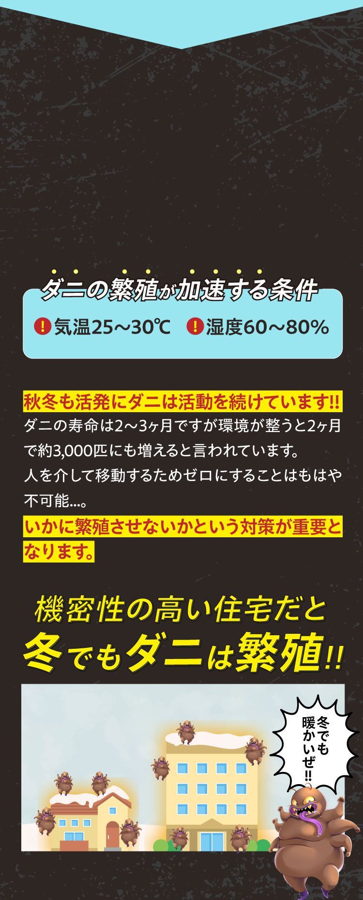 気温25〜30℃